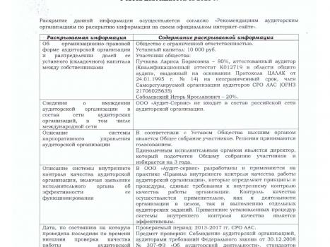 Раскрытие информации за 2023 г_page-0001