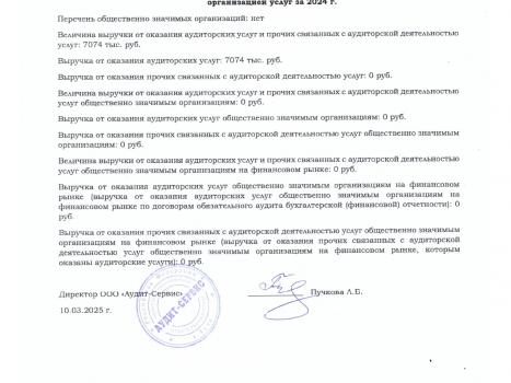 раскрытие информации Аудит-Сервис за 2024 г_page-0004 раскрытие информации Аудит-Сервис за 2024 г_page-0004